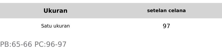 batik sunan cp abg tangan 3/4