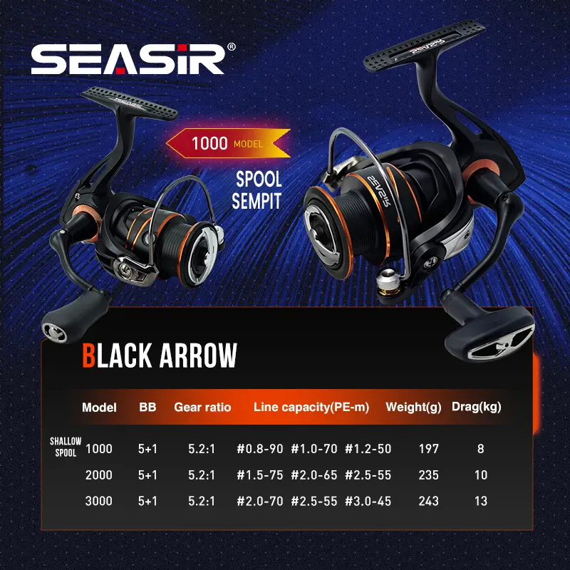 SEASIR x SEAHUNTER BLACK ARROW 1000-3000 Reel Pancing Putar, Power Handle Reel Tahan Air Kumparan Dangkal Aluminium, Bantalan Bola 5+1, Rasio Gir 5.2:1, Tarikan Maksimal 13KG, Gir Utama Logam Tarikan Kuat Lebih Halus Berkualitas saltwater Laut 2