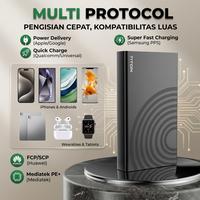 Gambar TITON CCC Power Bank 10000mAh 20000mAh Fast Charging 22.5W LED Display USB-A USB-C Micro USB Real Capacity Powerbank - 10.000mAh CCC dari TITON Indonesia Kota Administrasi Jakarta Pusat 5 Tokopedia