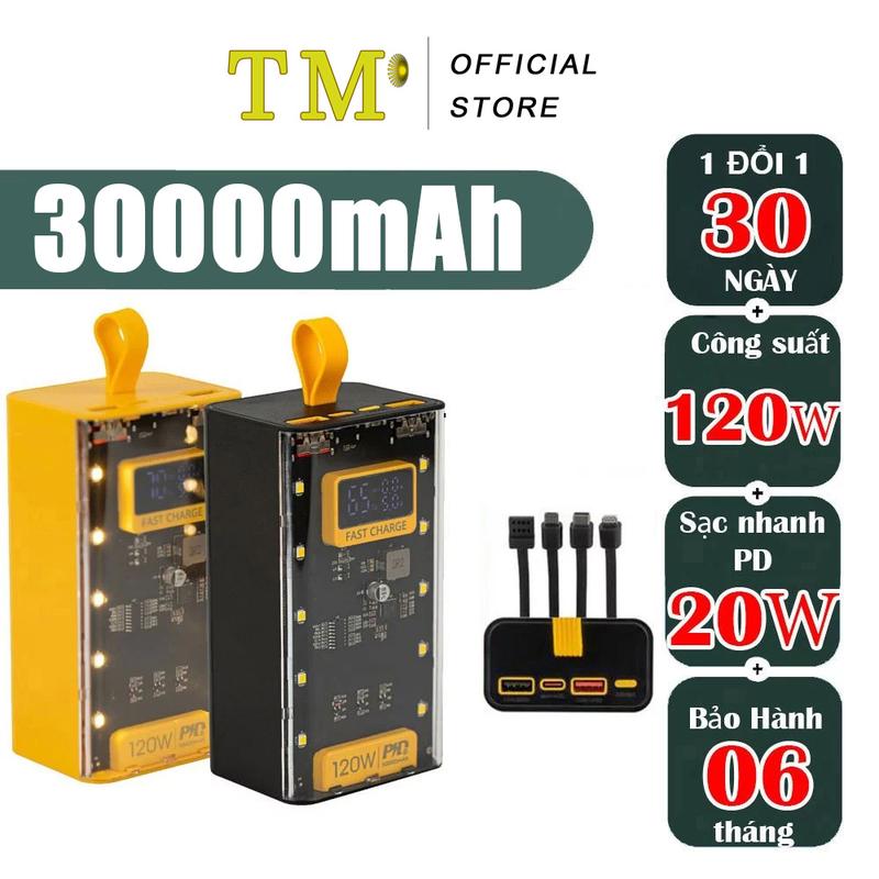 【Giới thiệu 30000mAh (COD)Sạc Dự Phòng 20000mAh 30000mAh Trong Suốt Tích Hợp 4 Cổng Sạc Nhanh 120W Có Màn Hình LED Hiện Phần Trăm
