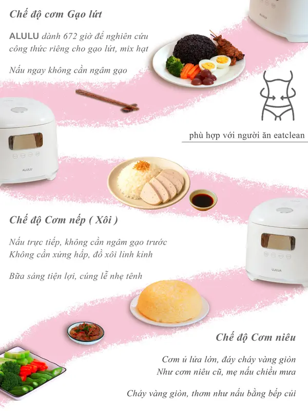 Nồi cơm điện lòng inox ALULU, Dung tích nấu cơm 1.2L / 1.8L, Bảo hành 12 tháng 7