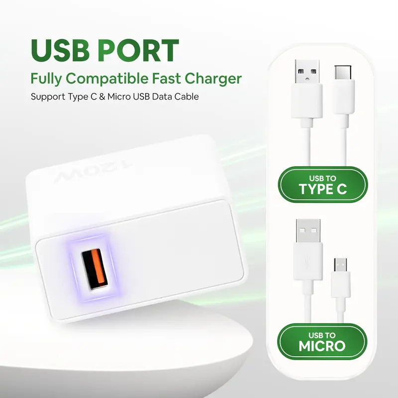 Migoz Charger Smartphone 120W Micro dan Type C Fully Compatible Fast Charger 1