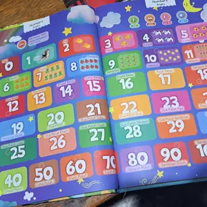 SmartBaby Buku audio ensiklopedi dwibahasa Indonesia-Inggris dengan 14 adegan bertema kognitif dengan 7 langkah tuts piano Membantu anak mempelajari hal-hal yang ada dalam kehidupan sehari-hari dengan cepat Kuis interaktif untuk anak usia 2-10 tahun