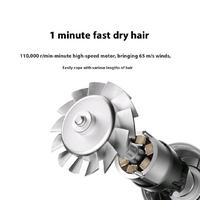 Gambar Xiaomi Pengering Rambut 1600W – Mi Mijia Hair Dryer Water Ion Negatif & Kontrol Suhu Pintar Double Needle GSHS04LX - Putih dari Venus Mobile Kota Administrasi Jakarta Barat 3 Tokopedia