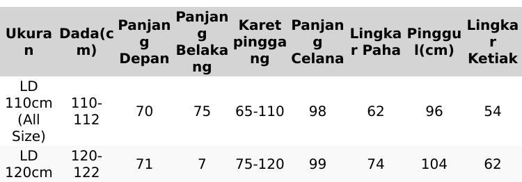 Ayla Set Celana (Muat Fit LD 120cm) 828 - Bahan Ferolinni, Wudhu Busui Ibu Menyusui Busuy Friendly Kancing Depan, Baju Santai Casual Nyaman Wanita Muslim, Lengan Panjang Karet Celana Panjang Anti Kusut Ayla Set Celana (Muat Fit LD 120cm) 828 - Bahan Ferolinni, Wudhu Busui Ibu Menyusui Busuy Friendly Kancing Depan, Baju Santai Casual Nyaman Wanita Muslim, Lengan Panjang Karet Celana Panjang Anti Kusut