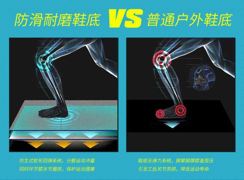 Product Introduction of New Fashion Breathable Hollow Thick-soled Mesh Shoes 36-44 Men's Simple Non-slip Cushioning Wear-resistant Outdoor Hiking Shoes Daily Comfortable Soft-soled Casual Sneakers 7