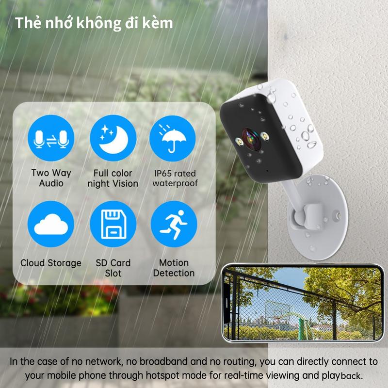  Camera An Ninh Nhà Thông Minh HD Thiết Kế Nhỏ Gọn Dễ Giấu Kín Tầm Nhìn Ban Đêm Đầy Màu Sắc Đàm Thoại Hai Chiều Thông Báo Phát Hiện Âm Thanh Và Chuyển Động Hỗ Trợ Phát Lại Video Chống Nước Xoay 360 Độ Thích Hợp Lắp Đặt Trong Nhà Và Ngoài Trời 