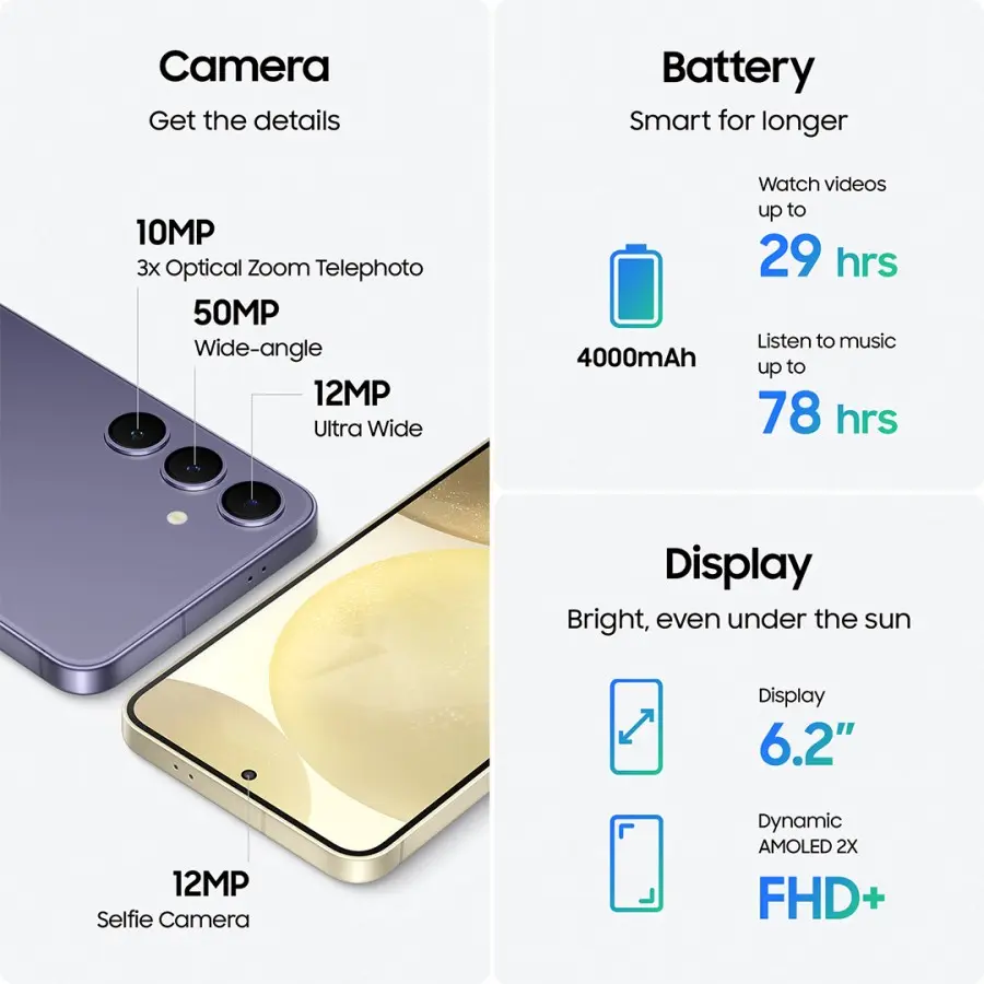 Samsung Galaxy S24 Series, S24 8/256GB 12/512GB, S24 Ultra 8/256GB 12/512GB Handphone AI, Kamera 50 MP, Original, GARANSI SEIN
