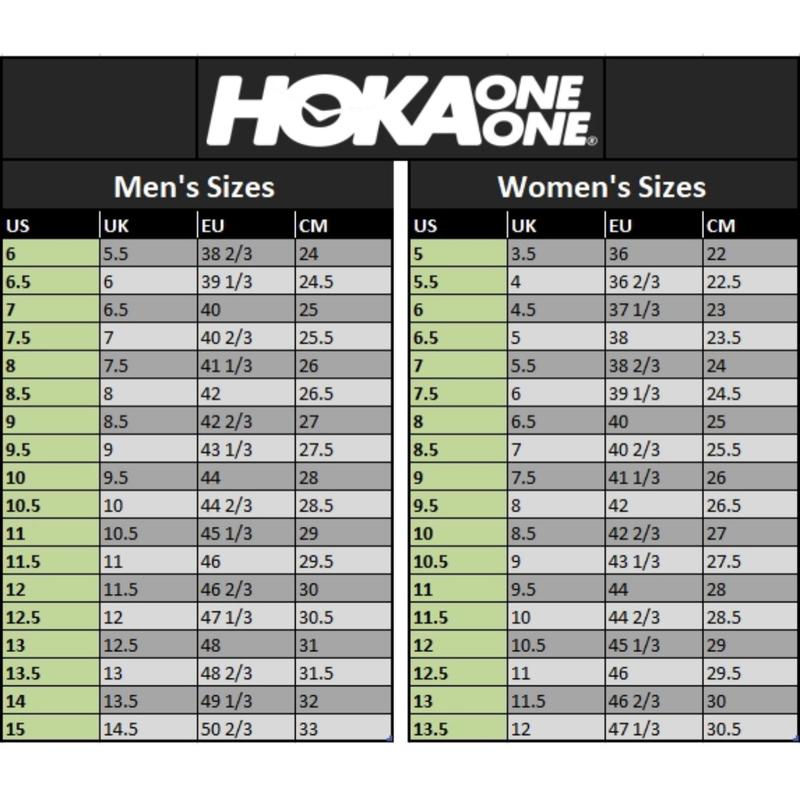 Sepatu Lari Hoka One Skyline Float X Barley Celadon Tint - Untuk Olahraga Luar Ruangan - Outdoor, Running Pria 5