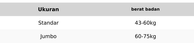 Flare pants - Highwaist scuba cutbray wanita Karet Premium