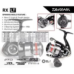 best redington reel for spey fishing Run Reels Ram Mount Store | Marine Electronics Mounts Spinning Reel Combo Orange reliability and performance to Model:MAX4X