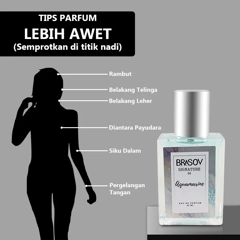 [AB] Brasov Eau De Parfum EDP Signature 35 mL Spray Halal BPOM  Wangi Perfume Pria Wanita 4