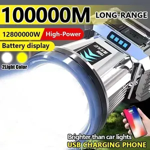 Stok siap【🆕 NEW ARRIVAL	】Headlamp outdoor senter kepala 300 watt super terang Anti Air senter kepala led zoom senter awet