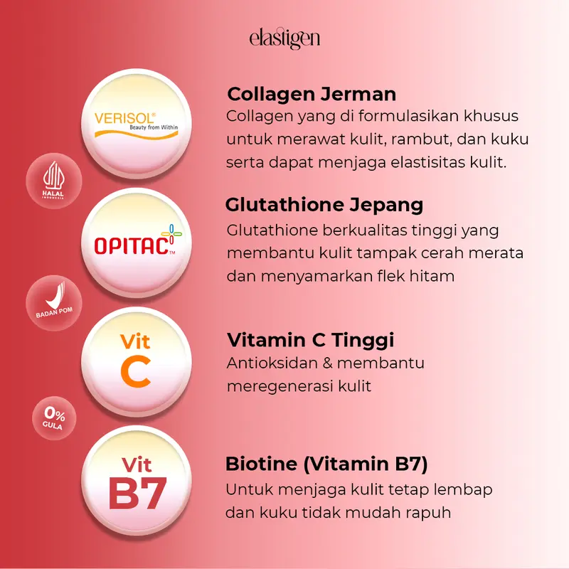 elastigen - Minuman Kolagen dengan Verisol & Glutathione OPITAC isi 10 Sachet 1