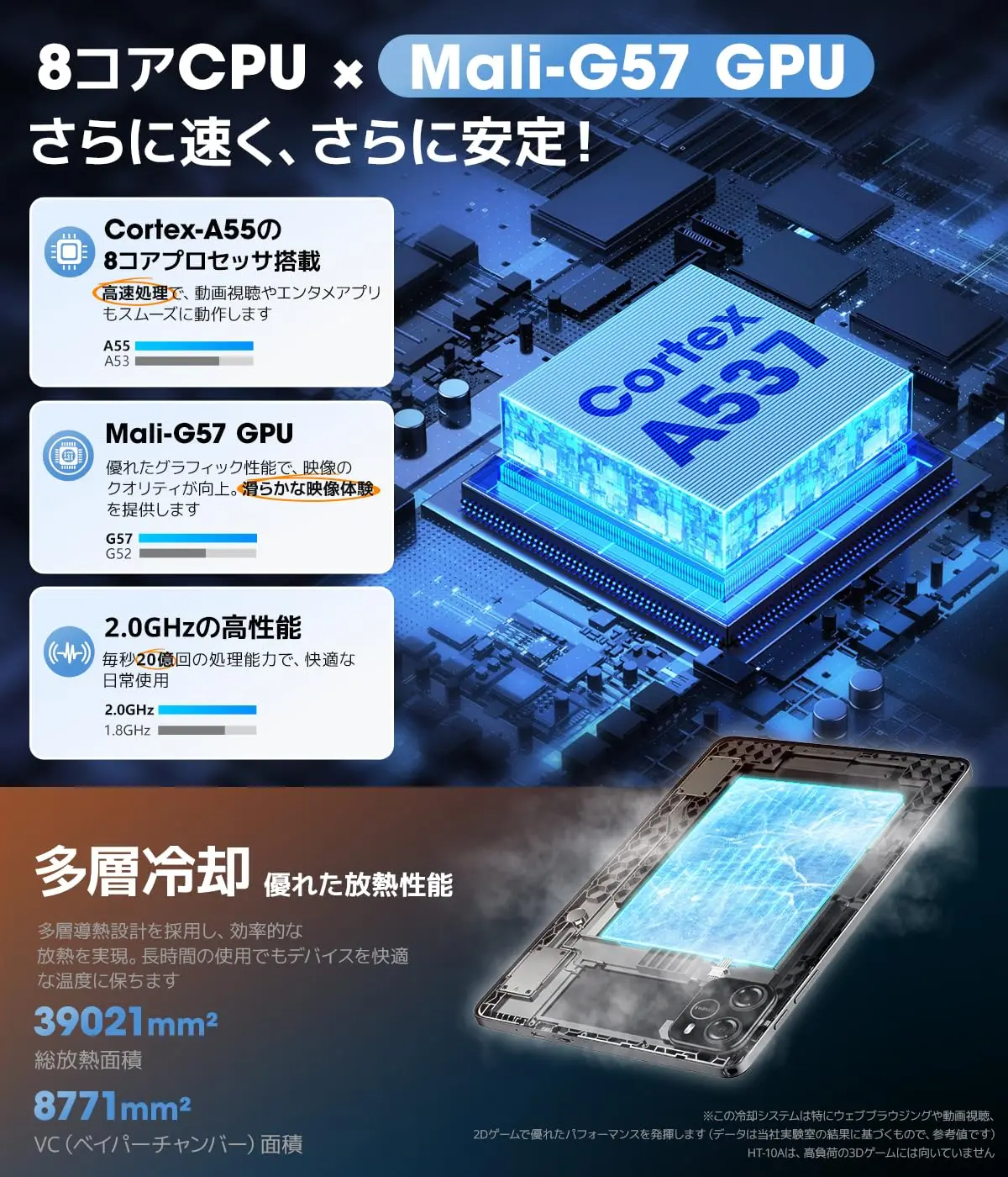 VOショップ・送料無料】タブレット 10.1インチ 64G/128G Android 15 Wi