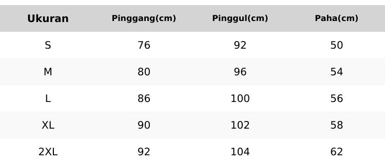 Baju kodok overall jeans panjang