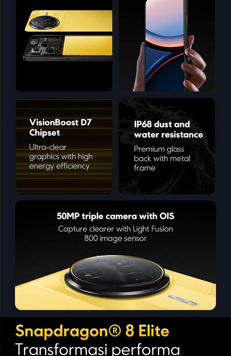 Product Introduction of POCO F7 Ultra (12/256GB)(16/512GB) | Snapdragon 8 Elite | VisionBoost D7 Chipset | 120W/50W wireless HyperCharge | 2K AMOLED display [Official Store] 2