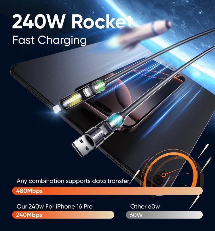 New-MAGIC JOHN 4-in-1 Charging Cable, Super Fast 240W Charging with RGB Light 2