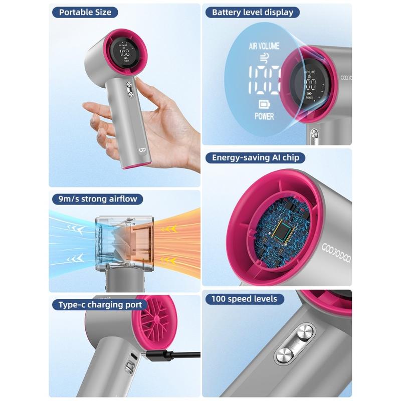 【Ready Stock】GOOJODOQ Goojodoq kipas turbo GFS001 100 gear wind hight ...