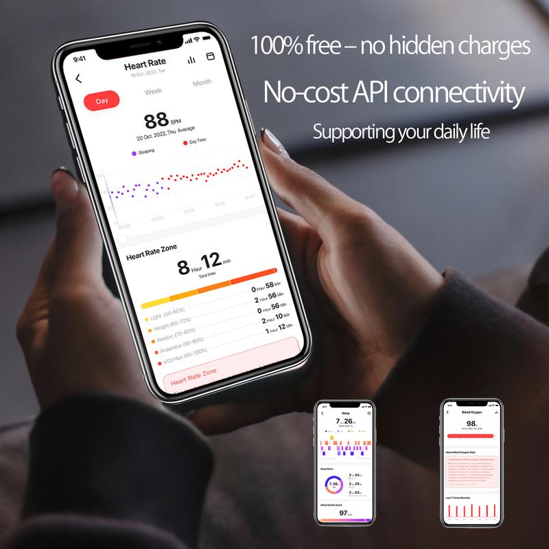 Product Introduction of PaaGoo-Health & Fitness Ring - Monitor BP, Stress & Steps | Works w/ iPhone & Android 5