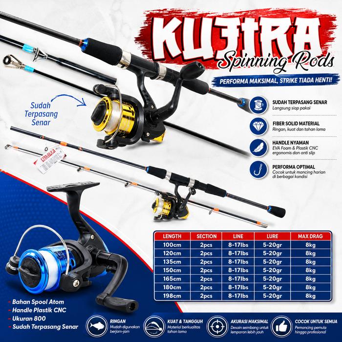 Gambar JORAN PANCING KOLAM KUJIRA REEL ATOM 165-198 - 100CM dari FISHINGIN Kab. Sukoharjo Tokopedia