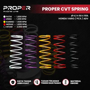 PER CVT VARIO 125 150 160 PCX ADV 150 160 1000 1200 1500 1800 2000 RPM PER CVT ORIGINAL PROPER RACING LINE