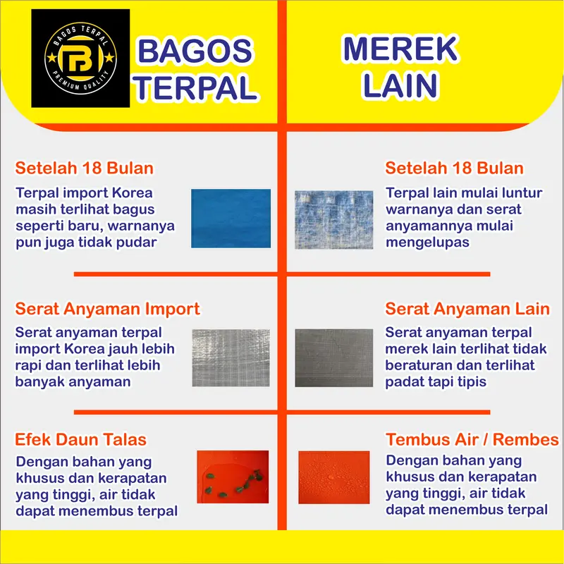 terpal kolam ikan mini (50x50x50) free pembuangan korea terpal kolam kotak murah 6