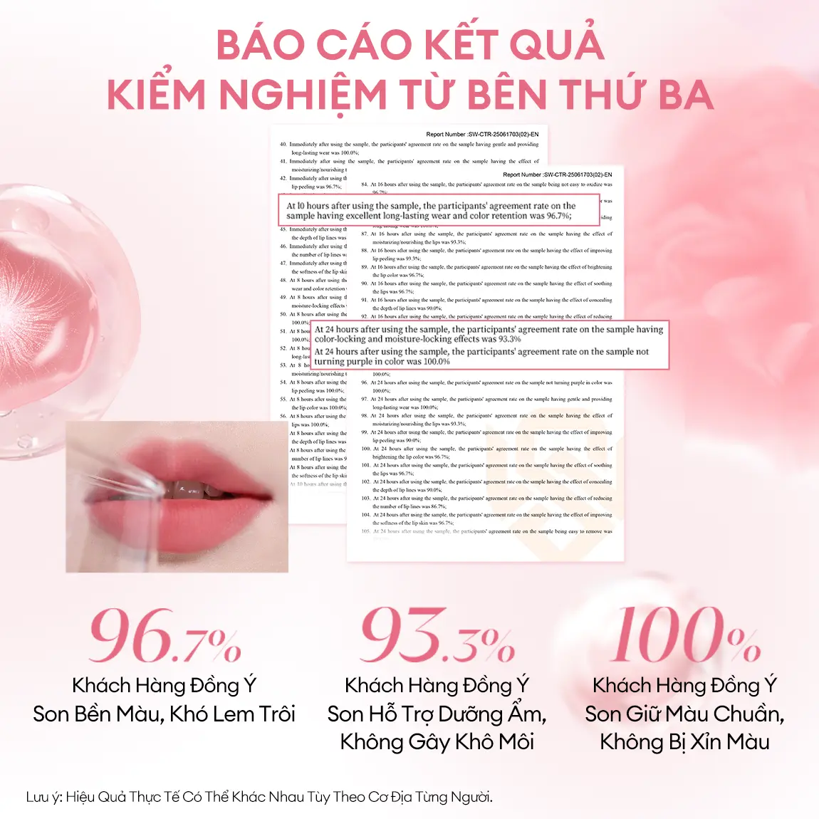 [VIÊN VIBI] COMBO 2 Son Mini 1g Son Soft Matte Water Tint COLORKEY Phiên Bản Nâng Cấp | BigBuy360 - bigbuy360.vn