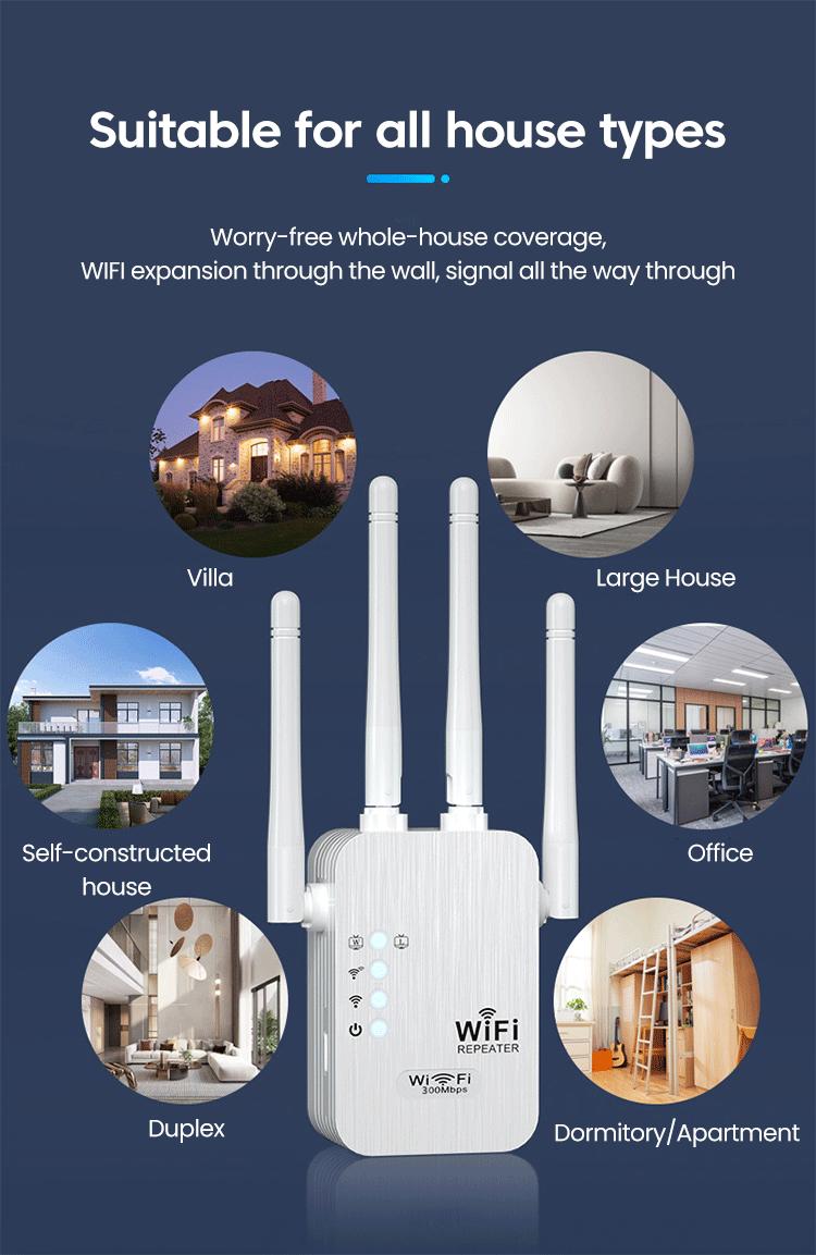 Product Introduction of 300Mbps WiFi Repeater EU Plugs Dual-Band Network Amplifier WPS Router Wireless Signal Wi Fi Booster Communication Extender 3