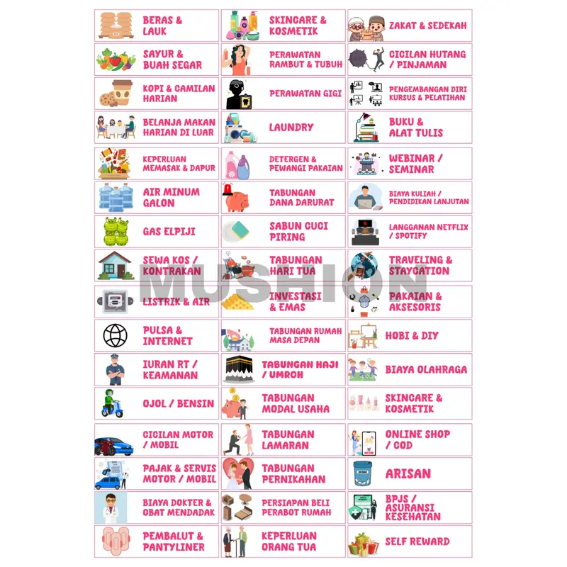 Stiker Dompet Budgeting Kebutuhan Single Dompet Organizer Paper - 36 Tulisan, Bahan Chromo A4 - Stationery 0