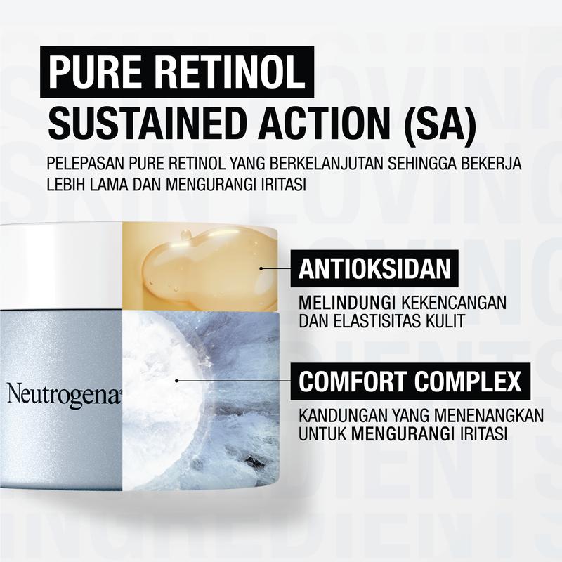 NEUTROGENA Visible Repair Regenerating Cream 50g -  Facial Moisturizer - Skincare Retinol Anti Aging 4