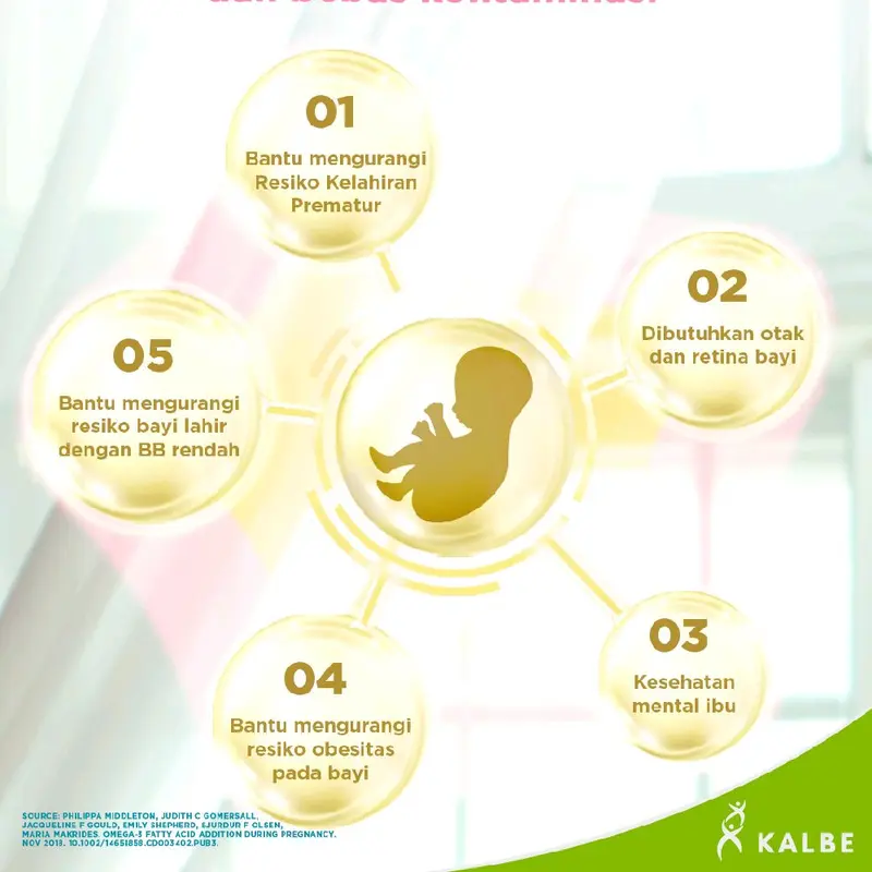 [ASLI] Blackmores Pregnancy & Breast-Feeding Gold Ibu Hamil Menyusui isi 120 3