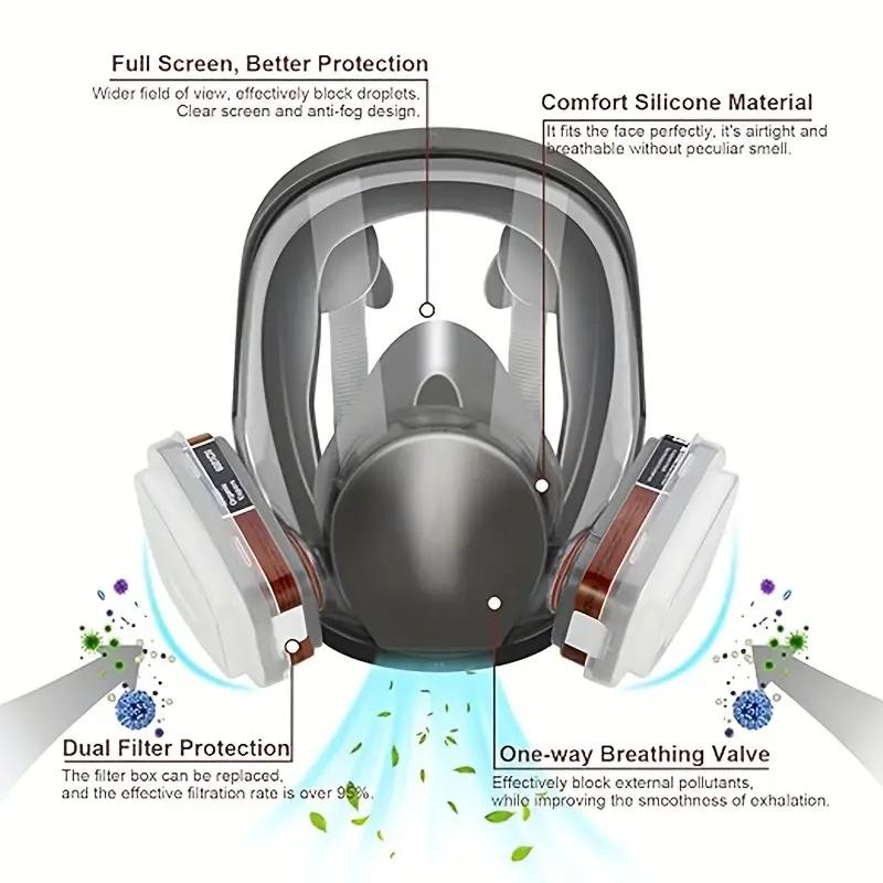 Product Introduction of 23 in 1 6800 Full Face Respirator Mask 2097 Filter - Reusable Respirators for Industrial Painting and Spraying with Anti-Fog Protection, Formaldehyde Filter, and Safety Work Features for Enhanced Breathing Comfort 2