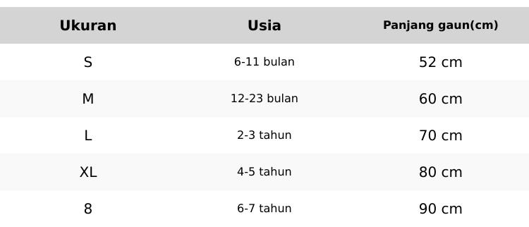 Aniisa Kids Store Baju Gamis Anak Serut Pinggang Free Hijab Usia 0-9 Tahun Sablon Gadis Kacamata Lucu untuk Anak Perempuan