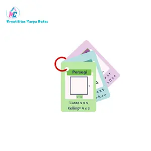 MOI.Creative: Flashcard Rumus Matematika Bangun Datar & Bangun Ruang | 8 Lembar |Free Ring | Art Paper Glossy 260gsm