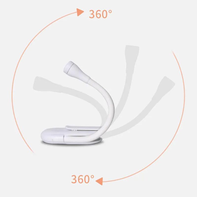 Product Introduction of Multipurpose Clip-On Light for Home Living 24