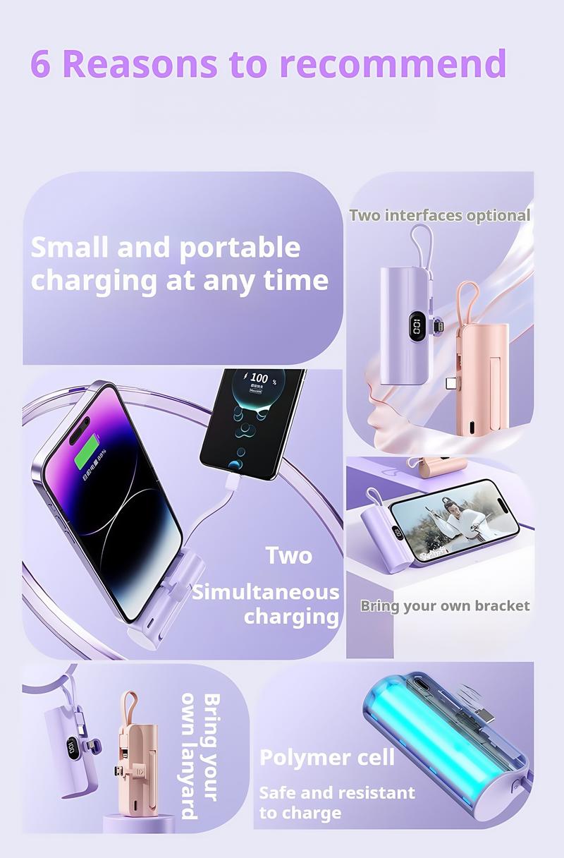 Product Introduction of SGLOBFY Mini powerbank fast charging With cable Type c Portable charger power bank 10000mAh For iphone 46