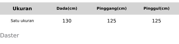 Daster Pita model Lowo/Baju santai wanita bahan rayon tebal/dress batik Jumbo batik pekalongan