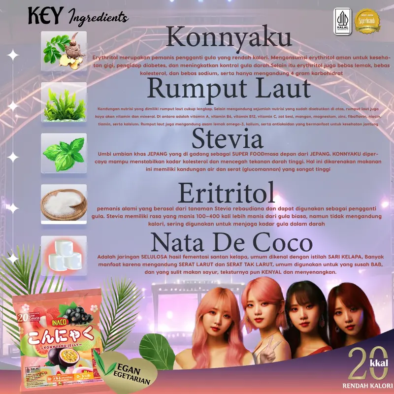 Inaco Konnyaku Jelly - LOW Rendah Kalori 1