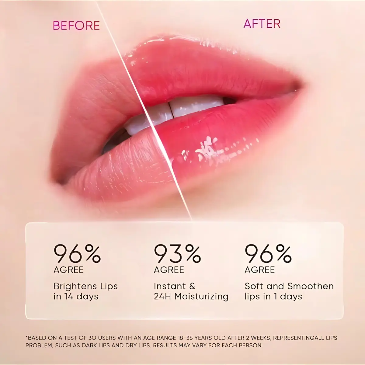 Buy 1 Take 1 Vitamin C LBLS Lip Glow Serum Lightens Lip Lines Long-Lasting  Moisturizing And Hydrating, Rich In Vitamin C freshing lip serum <>r  Moisturizer Smooth Lightening Moisture