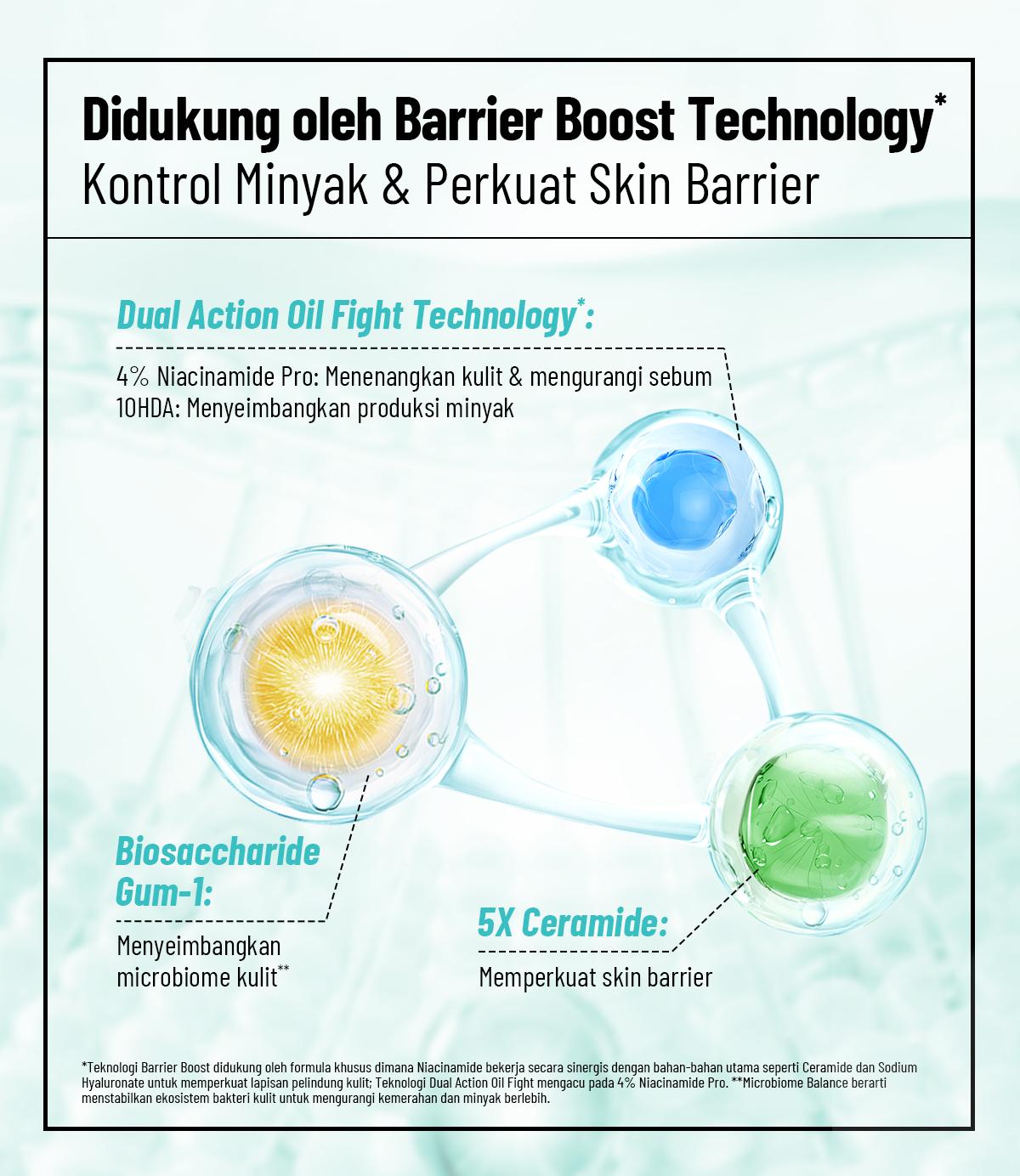 Formulogic: B3-Ceramide Oil-Control Barrier Moisturizer 40 ML | Kontrol Minyak & Perkuat Skin Barrier cream Formulogic: B3-Ceramide Oil-Control Barrier Moisturizer 40 ML | Kontrol Minyak & Perkuat Skin Barrier cream