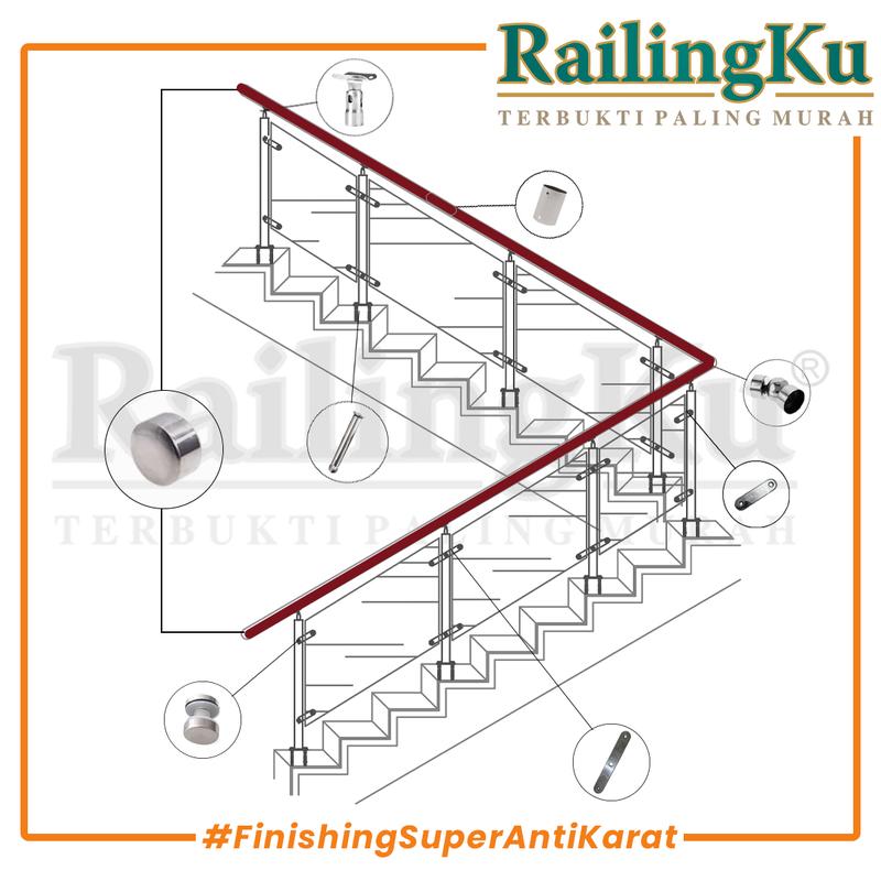 Railingku Aksesoris Railing Tutup Dinabol Stainless SUS 304 RK 1005 6