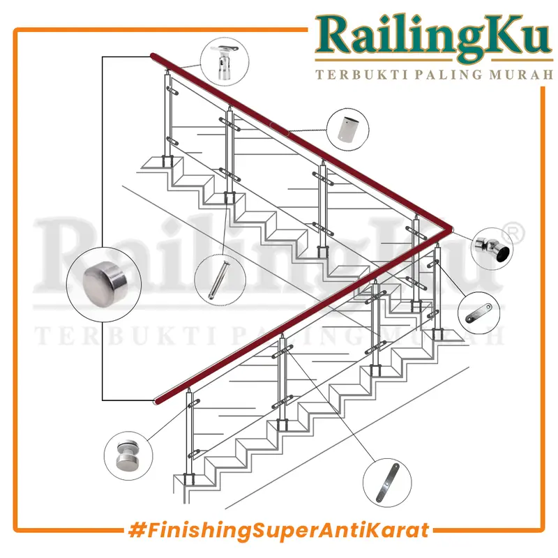 Railingku Aksesoris Railing Tutup Dinabol Stainless SUS 304 RK 1005 5