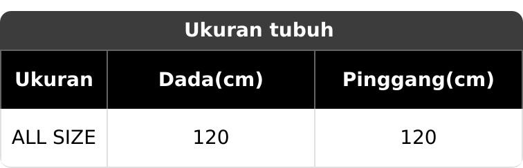 Seperangkat Alat Sholat Seserahan Pernikahan Lengkap / Kado Ibu / Kado Guru Mukena Muslim