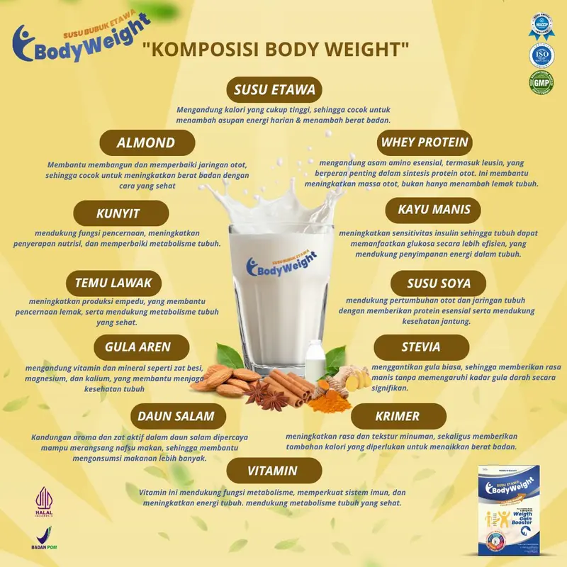 B0dywight Susu Etawa Untuk M4sa 0tot Kemasan 250gr Paket 2 Box 1