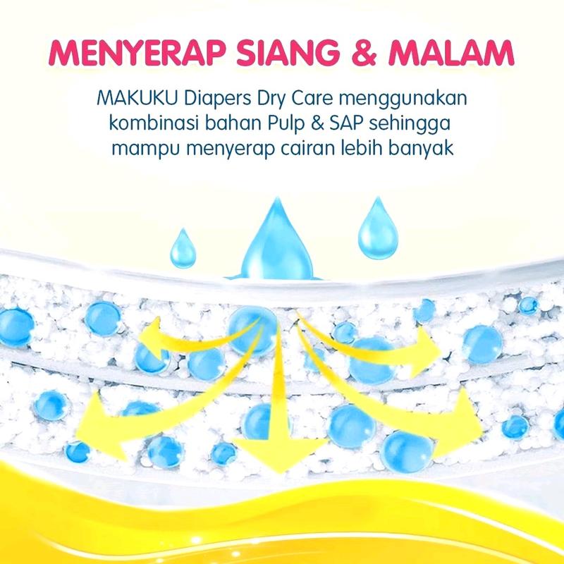 MAKUKU DRY CARE Pants M30 L28 XL24 Bayi Popok 5
