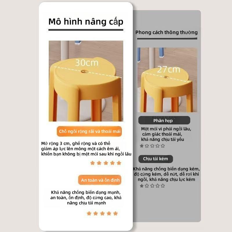 Product Introduction of Ghế Đẩu, Chất Liệu Nhựa Dày, Sử Dụng Trong Gia Đình, Bàn Ăn, Mạnh Mẽ Và Bền, Ghế Đẩu Nấu Ăn, Thiết Kế Đơn Giản, Ghế Đẩu Cao, Phong Cách Bắc Âu, Thích Hợp Cho Phòng Khách, Với Thiết Kế Cối Xay Gió, Kích Thước Nhỏ 20
