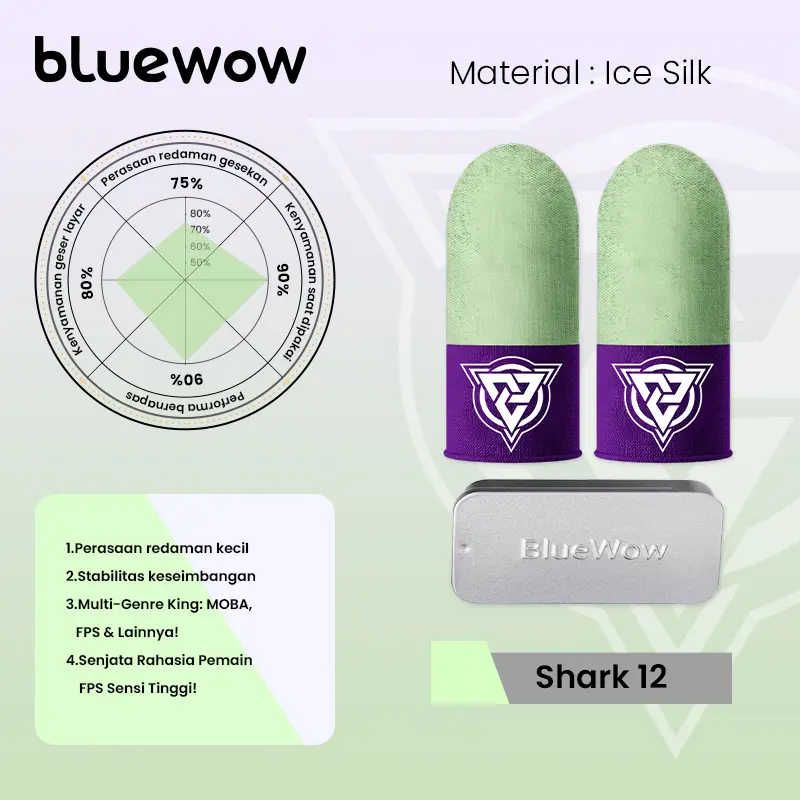 [V4 Ice Silk] Shark12-1 pasang+kotak