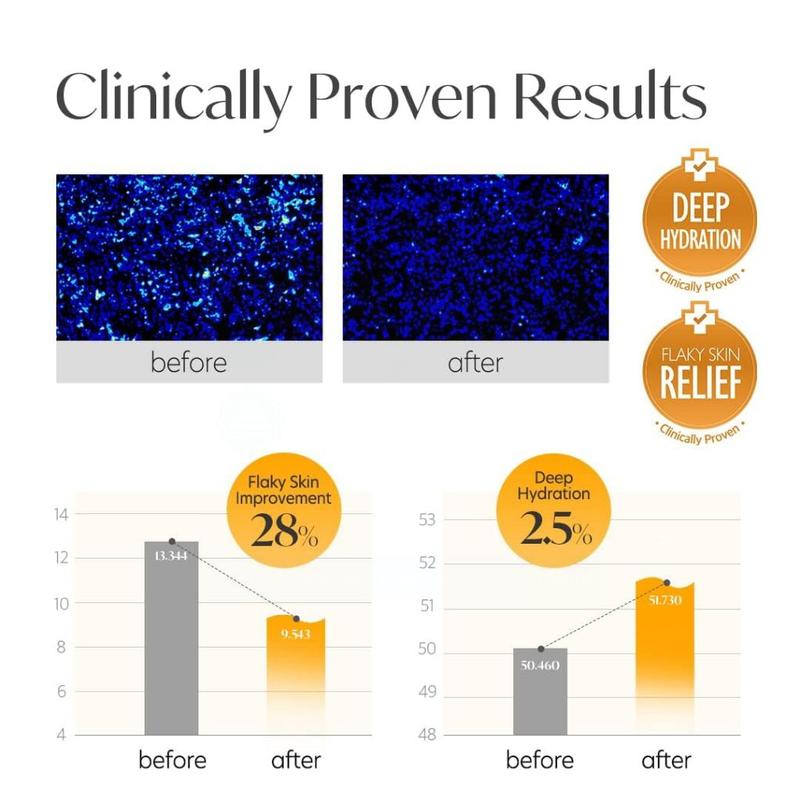 Product Introduction of 【Buy 1 Take 1】d'Alba White Truffle First Spray Serum100ml UOSIZJ 9