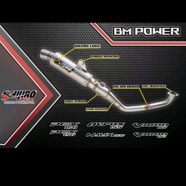 Knalpot Shijiro Type BM POWER Aerox/Nmax/Vario 125/Vario 150/Vario 160/Stylo 160/Pcx 150/Pcx 160/ADV 150/ADV 160 0
